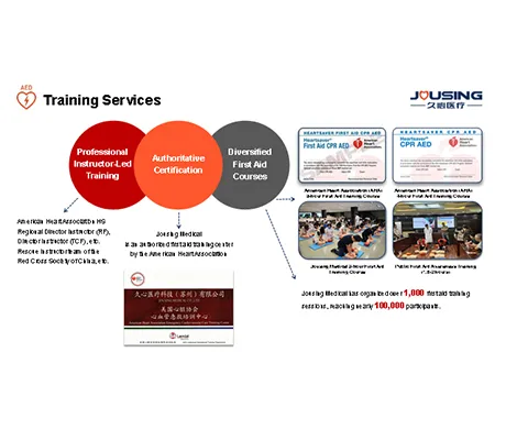 Speziales Erste-Hilfe-Training